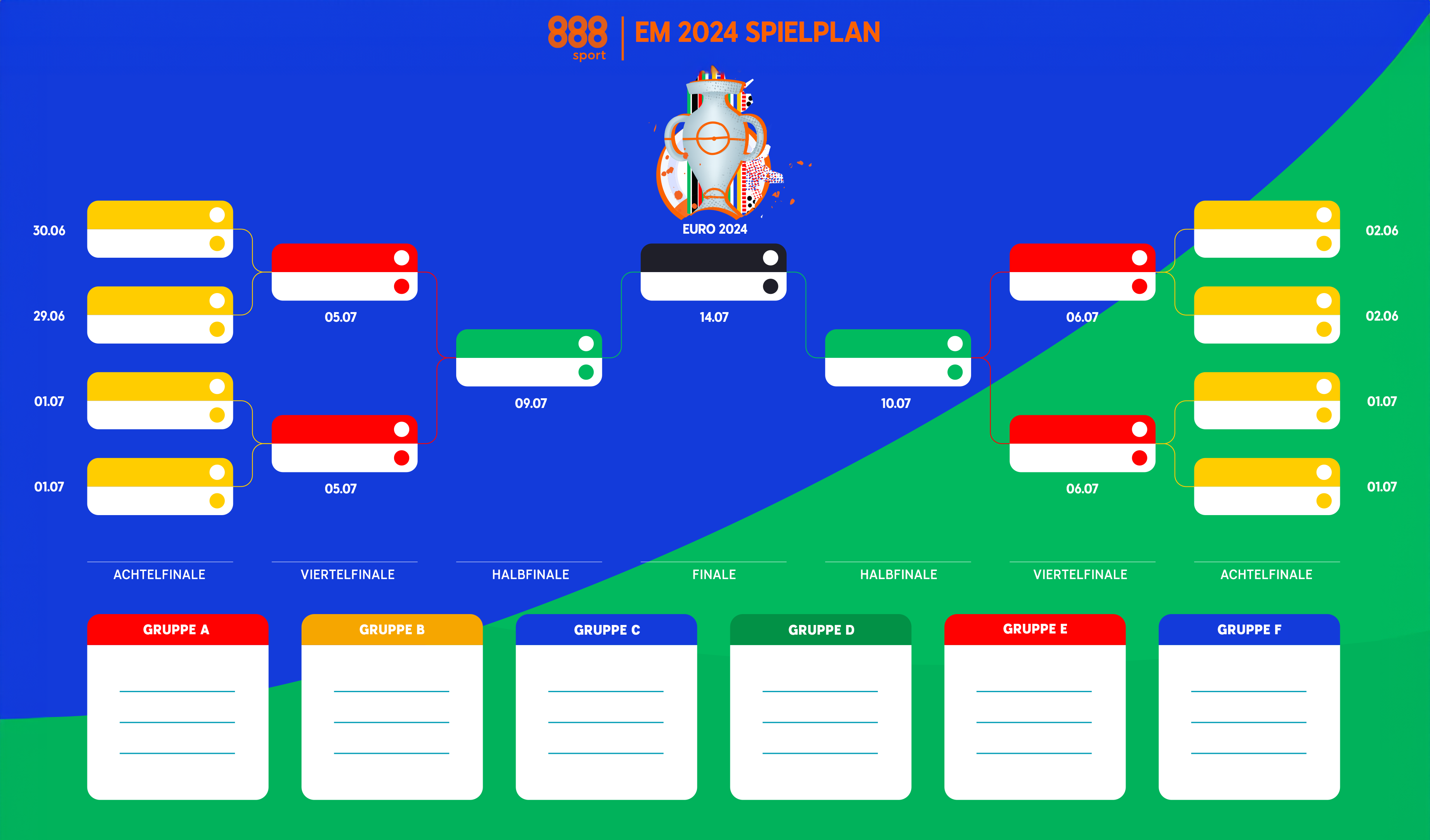 EM 2024 Spielplan Pdf Download Euro 2024